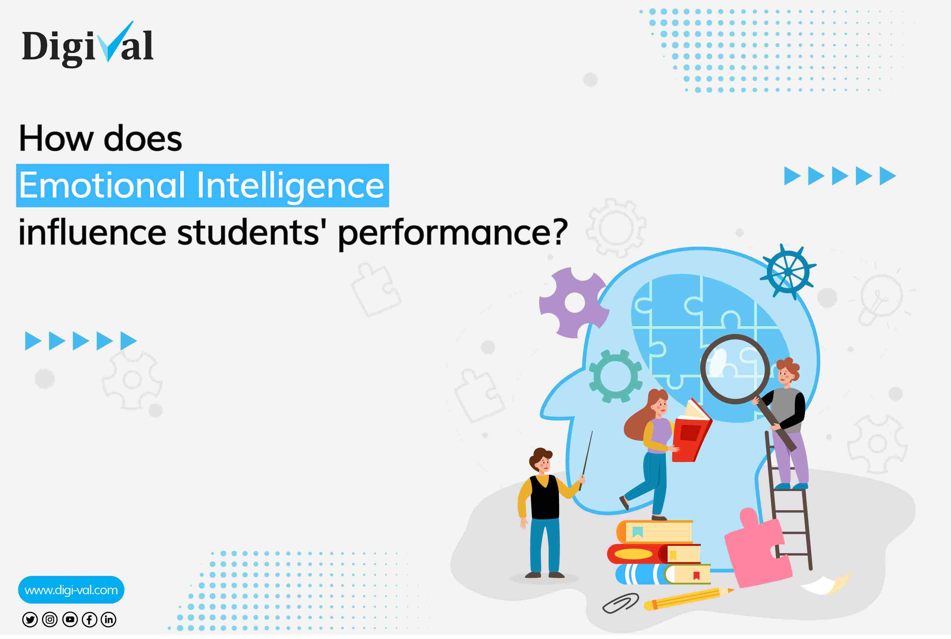 Digital Assessment Solutions, Digital Classroom Solutions, Digital eLearning Solution, Digital Learning Solution, Digital Scheduling Solution, Digital Scheduling System, Modern Education School,Higher Education eLearning, Learning Management Solutions, Online Assessment Platform ,How does emotional intelligence influence students' performance?